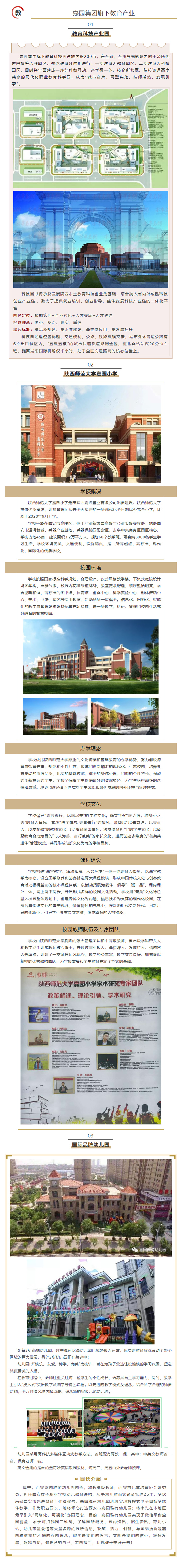 嘉园集团教育产业板块(图1)